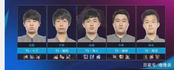 了许多快速