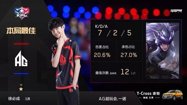结能力上的