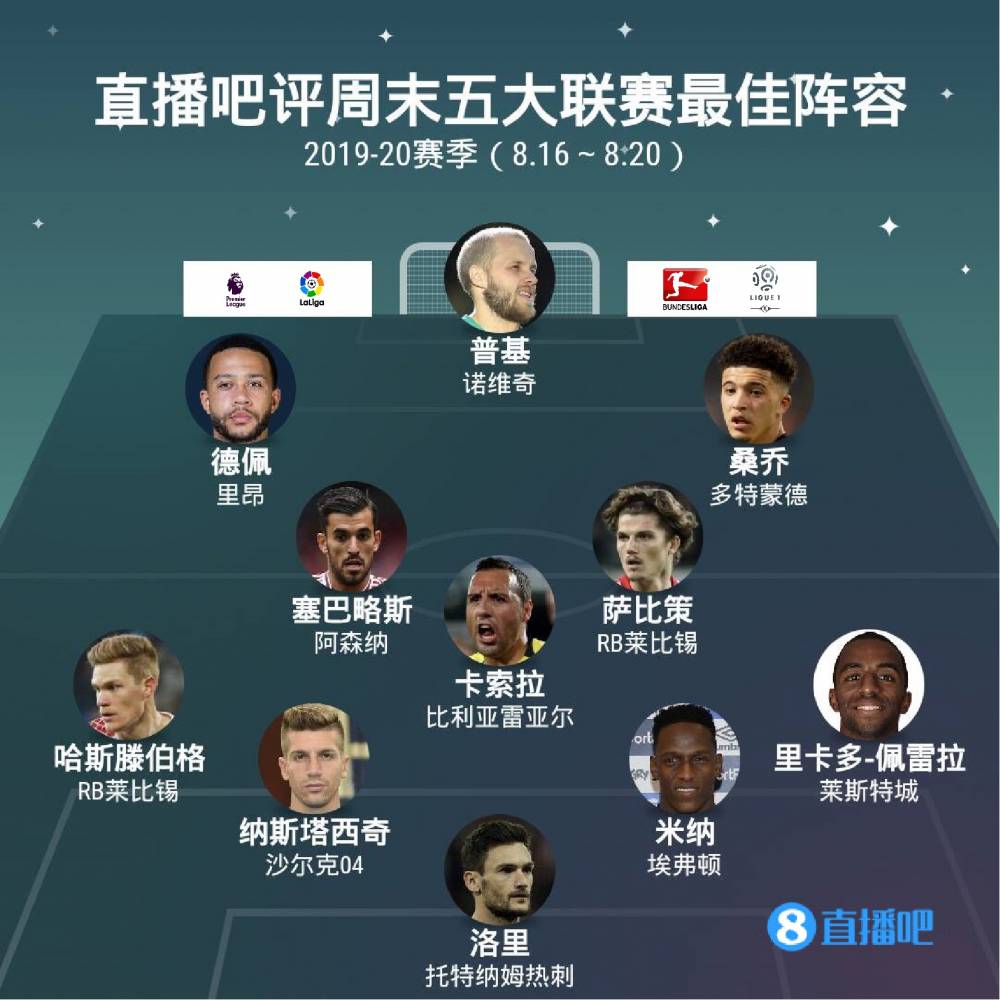 疑激起了球
